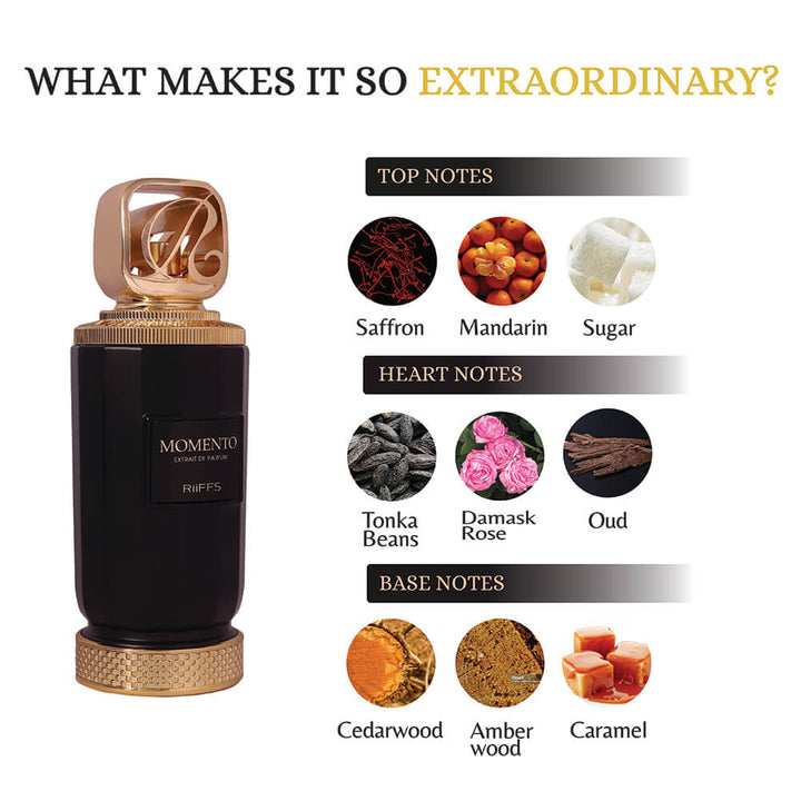 RiiFFS Momento 100 ml unisex perfume spray front view