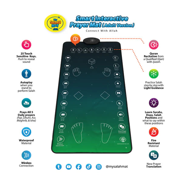 Light guidance system on interactive mat showing correct prayer positions.