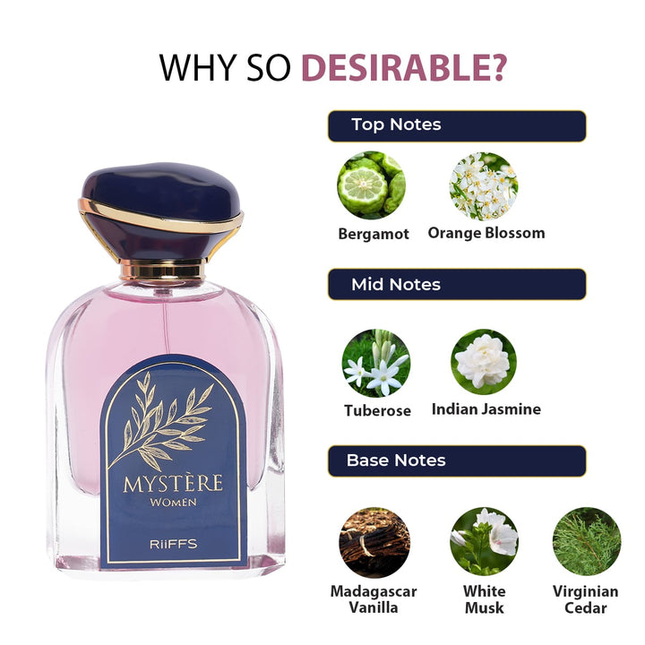 RiiFFS Mystère Eau de Parfum 80 ml front bottle view with ingredients 