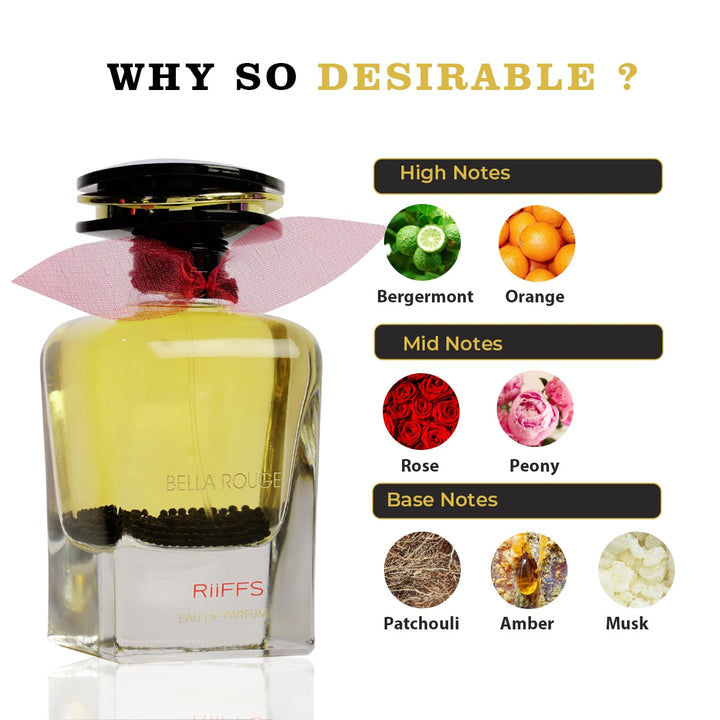 Bella Rouge RiiFFS Eau de Parfum 100 ml bottle front view with ingredients 