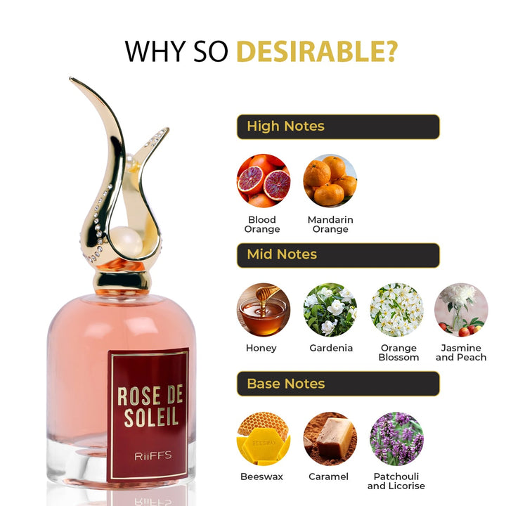 Rose De Soleil 100ml EDP showcasing floral and gourmand notes